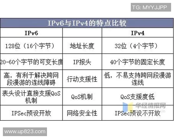 竞技体育的定义与发展趋势探究及其在现代社会中的重要作用分析